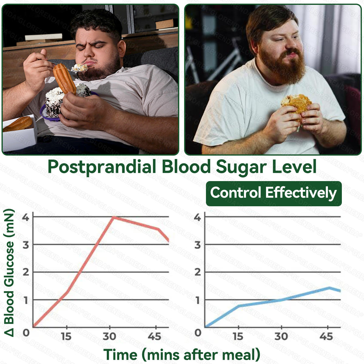🇬🇧𝑶𝙛𝙛𝒊𝒄𝒊𝒂𝒍 𝑺𝒕𝒐𝒓𝒆  |💛 𝗚𝗟𝑶𝗥𝗘𝐍𝐃𝑨® 𝙈𝒐𝒓𝒊𝒏𝒈𝗮 · 𝘽𝗲𝗿𝗯𝐞𝐫𝐢𝐧𝙚 × 𝗡𝑨𝑫+ 𝟏𝟎-𝙞𝙣-1 𝑨𝒅𝒗𝒂𝒏𝒄𝒆𝐝 𝗡𝐚𝐧𝙤 𝙈𝙞𝙘𝙧𝙤𝙣𝒆𝒆𝒅𝒍𝐞 𝐏𝐚𝐭𝐜𝐡(𝐉𝐮𝐬𝐭 𝐨𝐧𝐜𝐞 𝐚 𝐝𝐚𝐲, 𝐯𝐢𝐬𝐢𝐛𝐥𝐞 𝐜𝐡𝐚𝐧𝐠𝐞𝐬 𝐢𝐧 𝟕 𝐝𝐚𝐲𝐬） ✅ 𝐅𝐨𝐫 𝐨𝐛𝐞𝐬𝐢𝐭𝐲, 🅛🅞🅞🅢🅔 🅢🅚🅘🅝,𝐝𝐢𝐚𝐛𝐞𝐭𝙚𝙨, 𝐬𝐥𝐞𝒆𝒑 𝐚𝐩𝐧𝐞𝐚, 𝐣𝐨𝐢𝐧𝐭 𝐢𝐬𝐬𝐮𝙚𝙨, 𝐚𝐧𝐝 𝐦𝐨𝐫𝐞